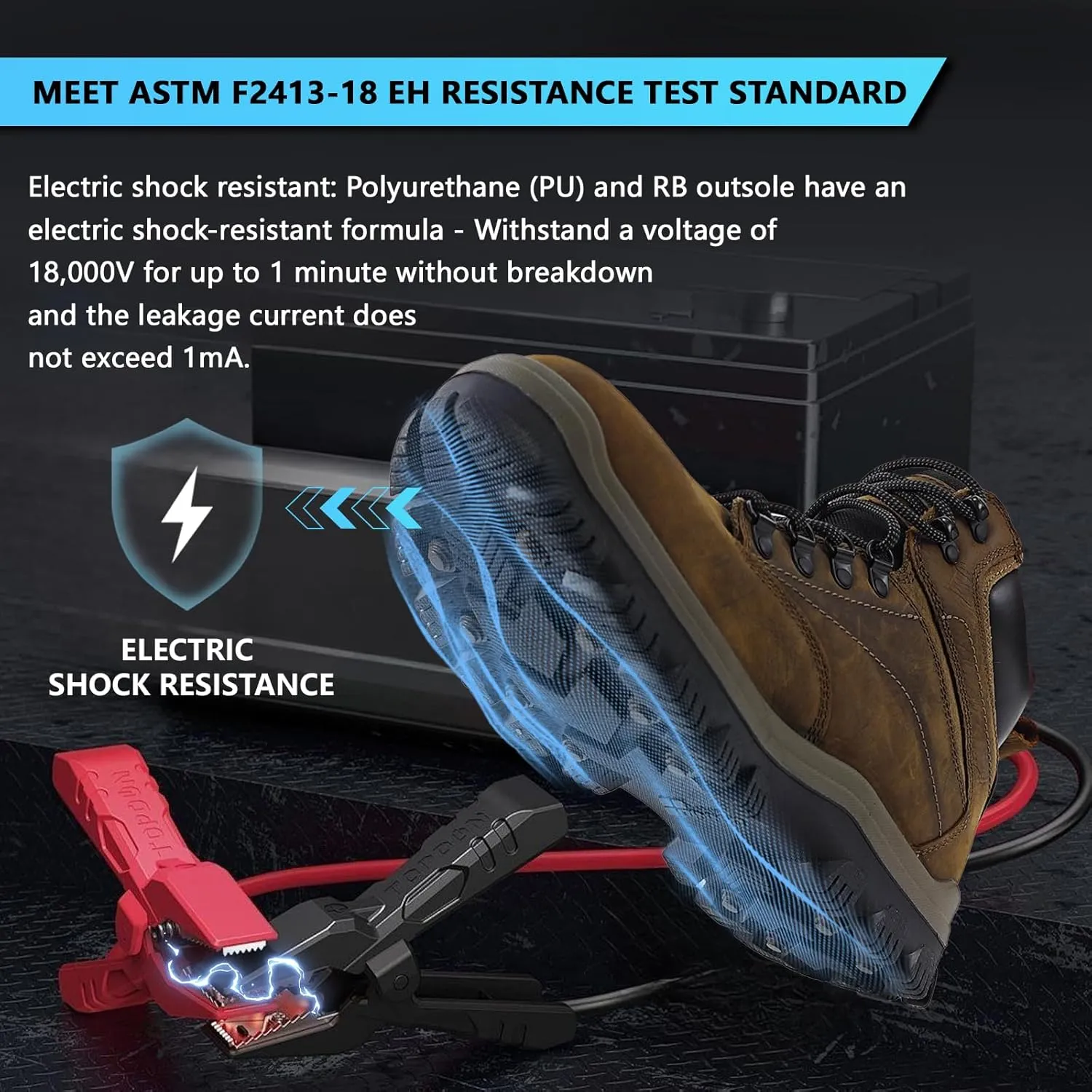 Mens steel toe work boots - ASTM Steel Toe   Waterproof   2 Different Insoles   Anti-slip Rubber Outsole   Multiple Application Scenarios